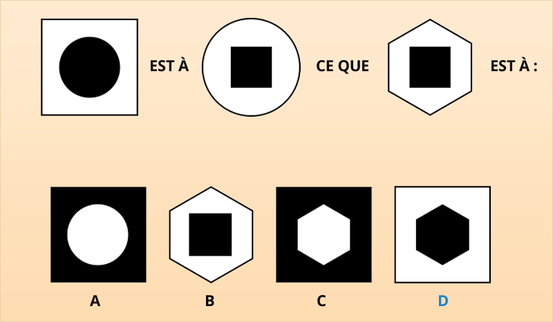 Analog enigma